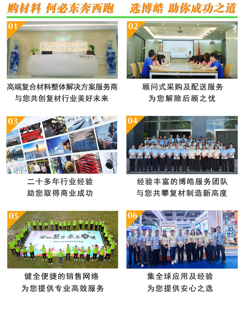 購復合材料，何必東奔西跑，選擇廣東博皓，助你成功之道